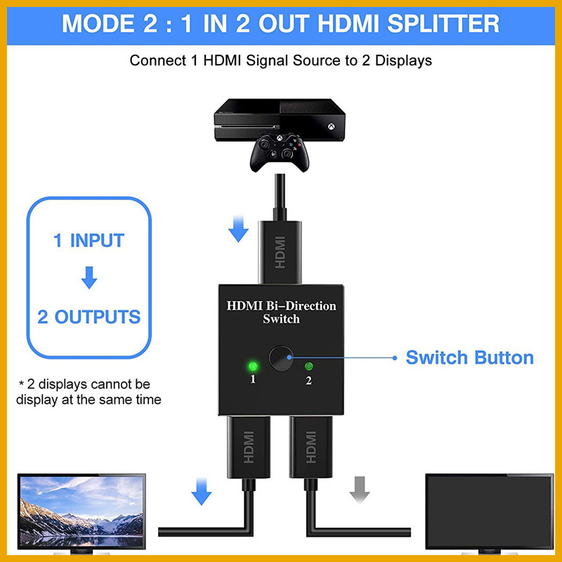 Hdmi Matrix Switch - YENI 2026 HDMI Uyumlu Splitter 4K