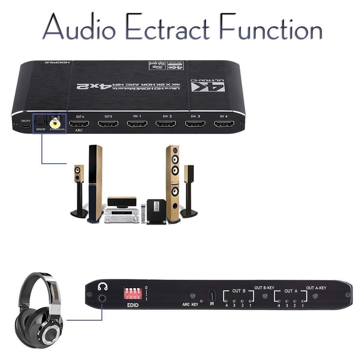 HDMI uyumlu 2.0 matris anahtar - Hdmi Matrix Switch incelemesi ve fiyatı