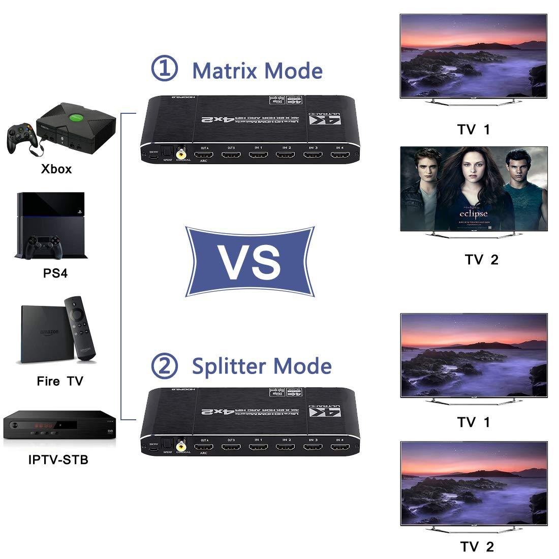 HDMI uyumlu 2.0 matris anahtar - Hdmi Matrix Switch incelemesi ve fiyatı