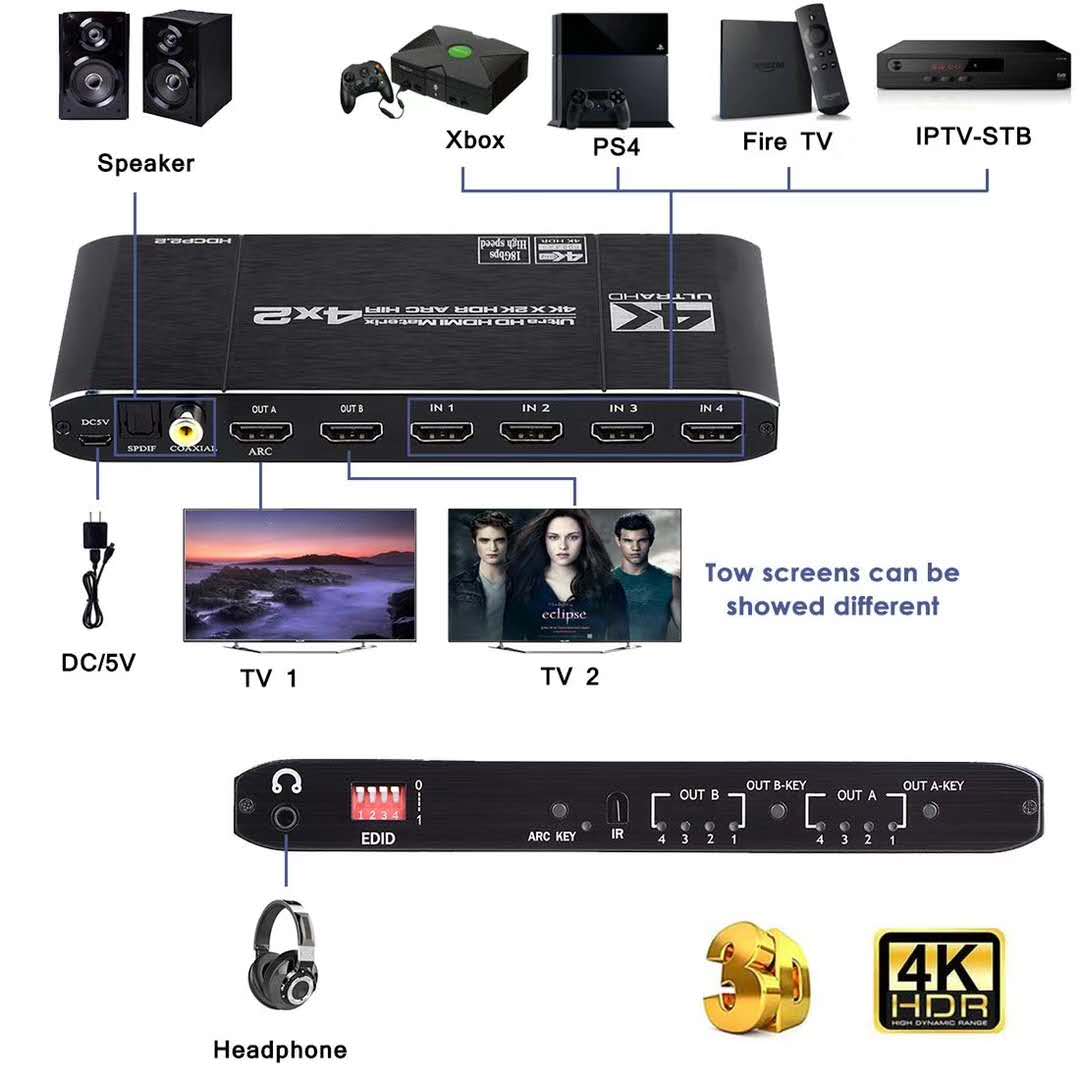 HDMI uyumlu 2.0 matris anahtar - Hdmi Matrix Switch incelemesi ve fiyatı