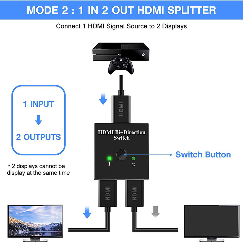 YENI 2026 HDMI Uyumlu Splitter - Hdmi Matrix Switch incelemesi ve fiyatı
