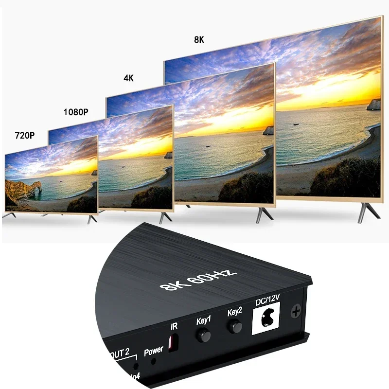 8K 4x2 HDMI2.1 Matris Video Da - Hdmi Matrix Switch incelemesi ve fiyatı