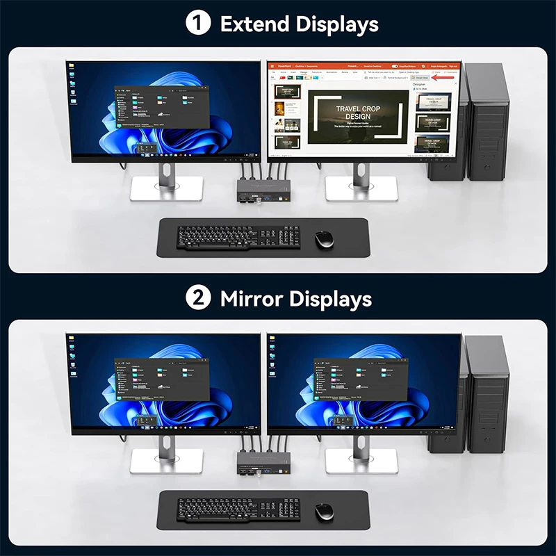 2x2 Çift Monitör HDMI KVM Deği - Hdmi Matrix Switch incelemesi ve fiyatı