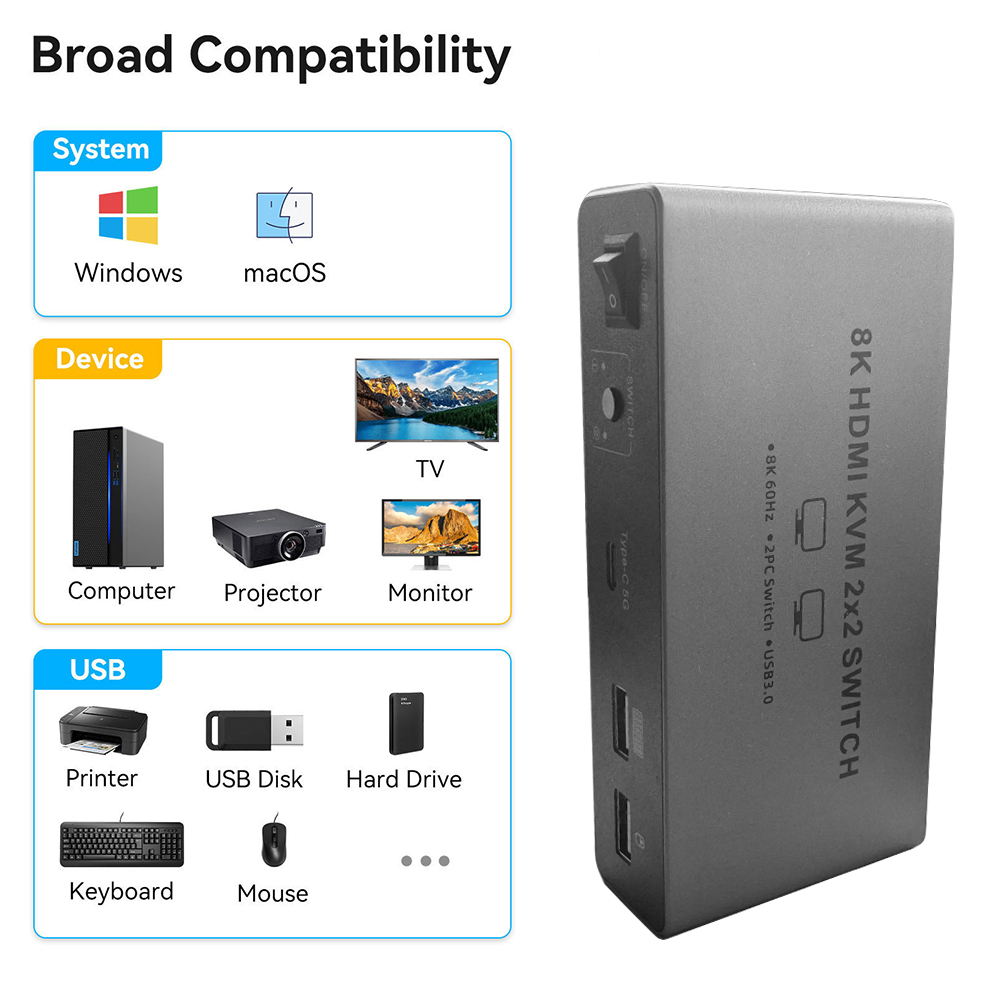 8K HDMI 2.1 KVM Anahtarlayıcı  - Hdmi Matrix Switch incelemesi ve fiyatı