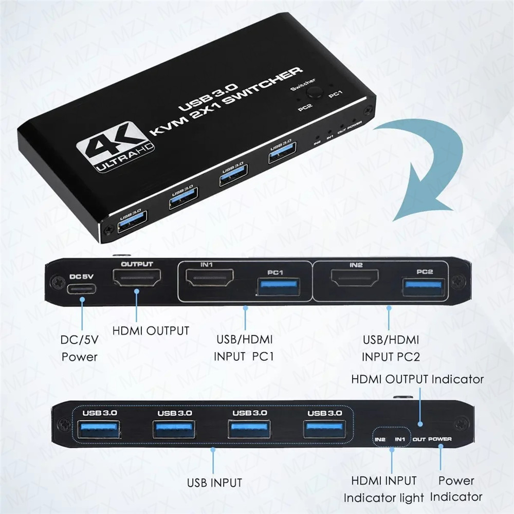 KVM Switch 4K 60Hz Switcher US - Hdmi Matrix Switch incelemesi ve fiyatı