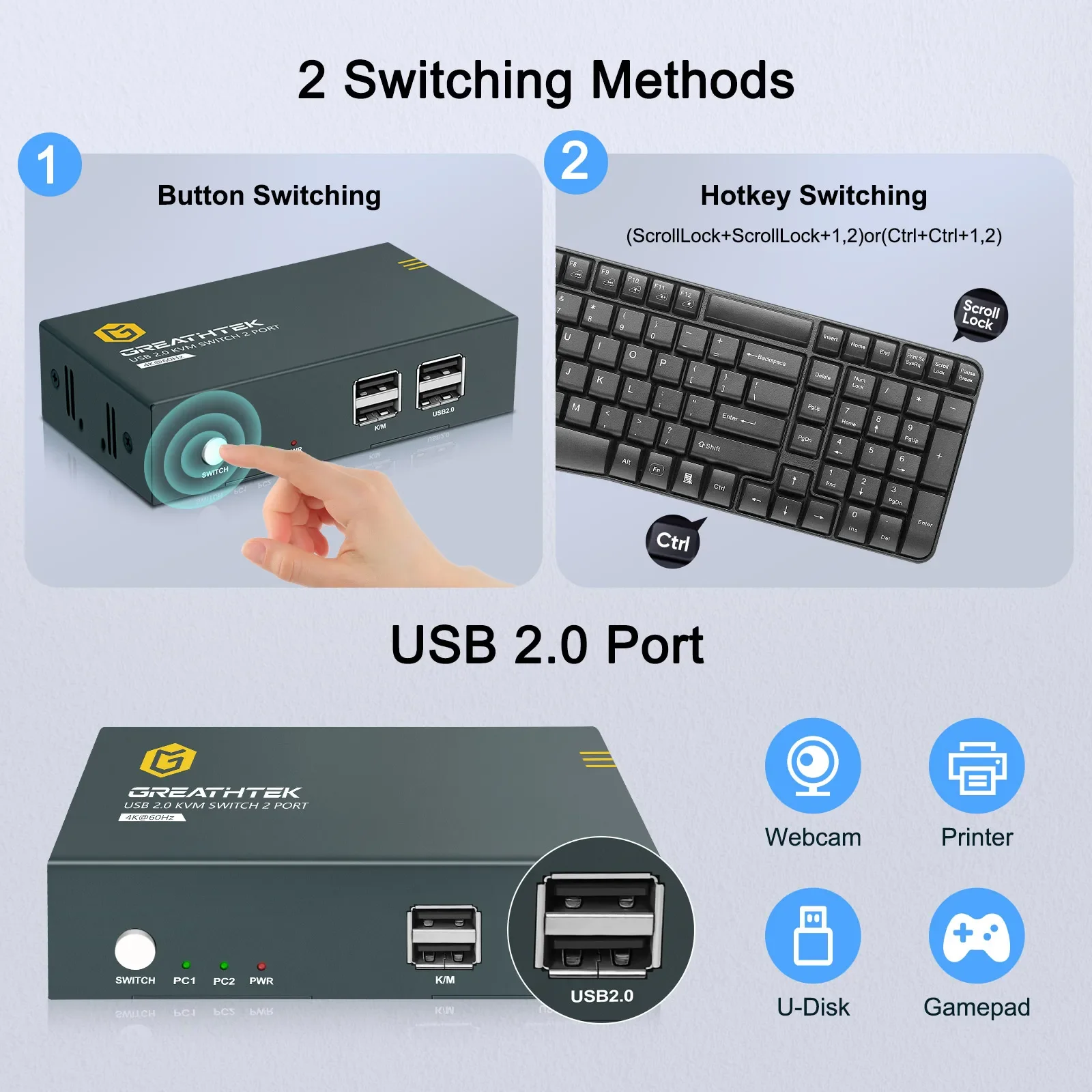 2/4/8 Port Kvm Switch HDMI USB - Hdmi Matrix Switch incelemesi ve fiyatı