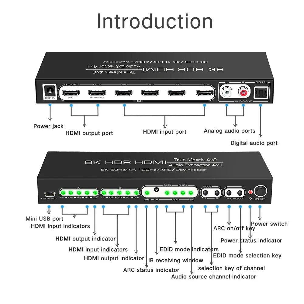 8K 60Hz HDMI Matrix 4x2 Desteğ - Hdmi Matrix Switch incelemesi ve fiyatı