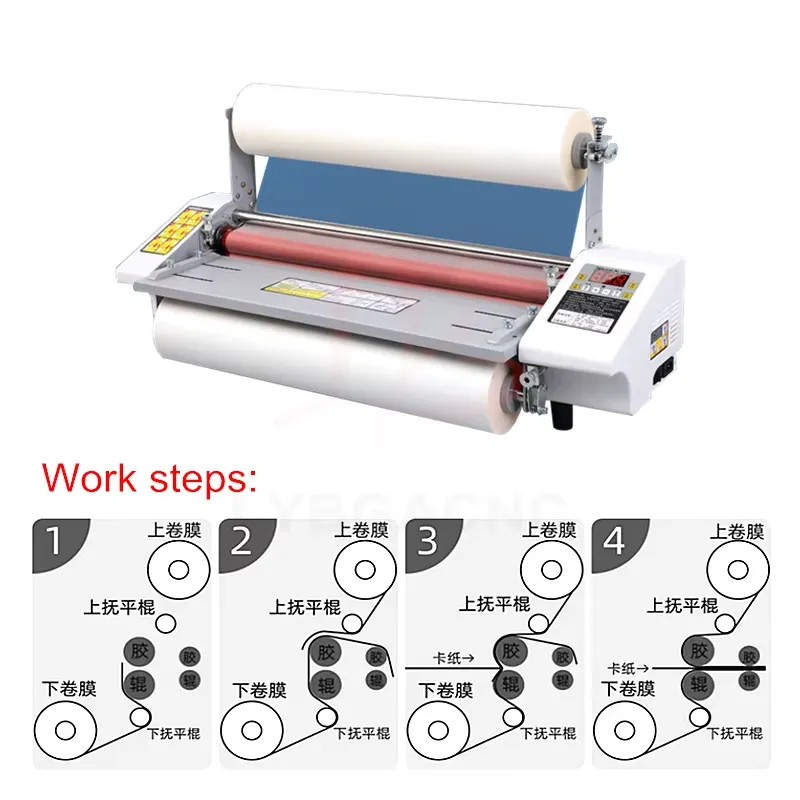 Sıcak Fırsat Laminasyon Makine - Laminator A3 Hot incelemesi ve fiyatı