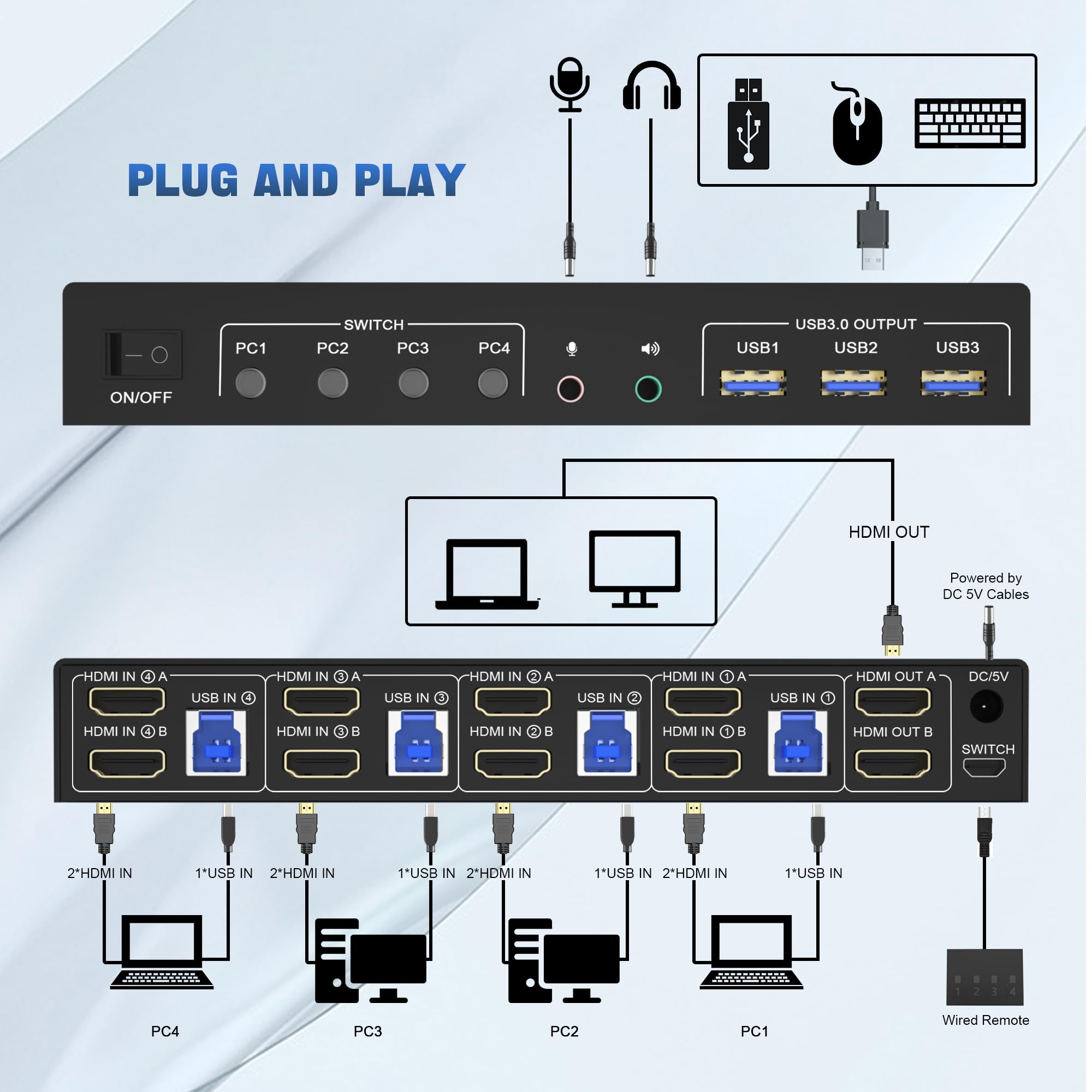 4K USB 3.0 KVM Anahtarı HDMI Ç - Hdmi Matrix Switch incelemesi ve fiyatı